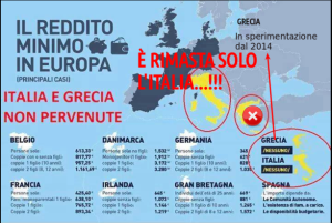 reddito-min-garantito-in-europa